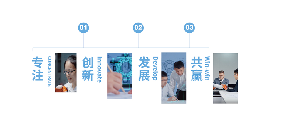 我们的愿景